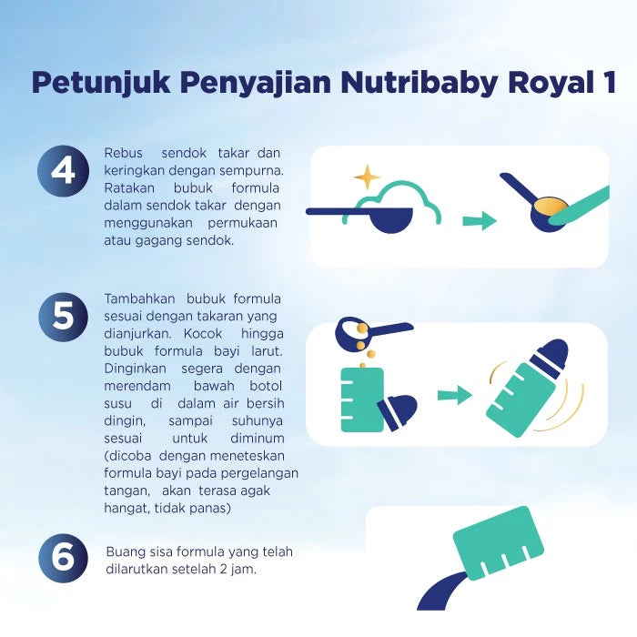 Nutribaby Royal 1 Formula Bayi Bubuk 400 gr