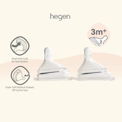 Hegen Teat Medium Flow, 2-Pack (3 to 6 months) BPA FREE / Hegen Teat Fast Flow 6m+