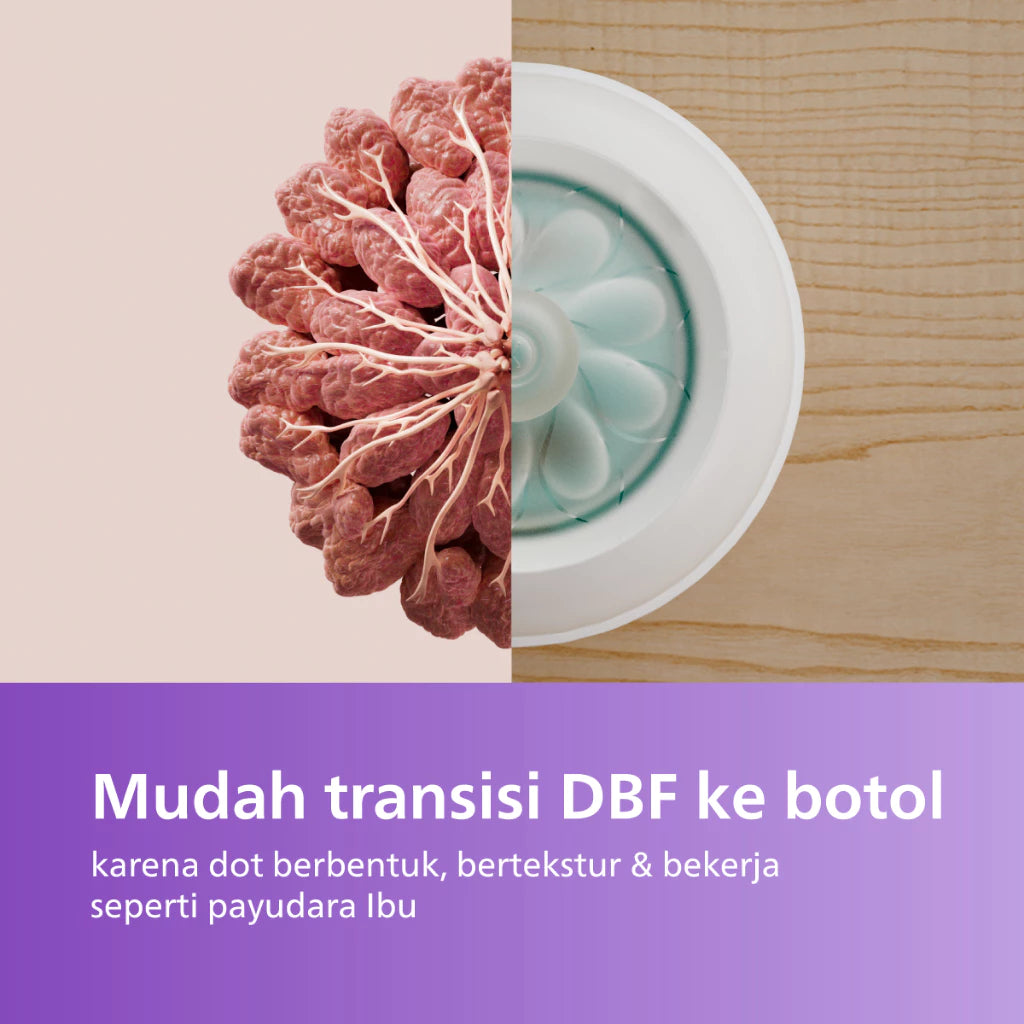 Philips Avent Botol Susu Bayi 125ml / 260ml - AirFree Vent Natural Response & Ekstra Anti Kolik