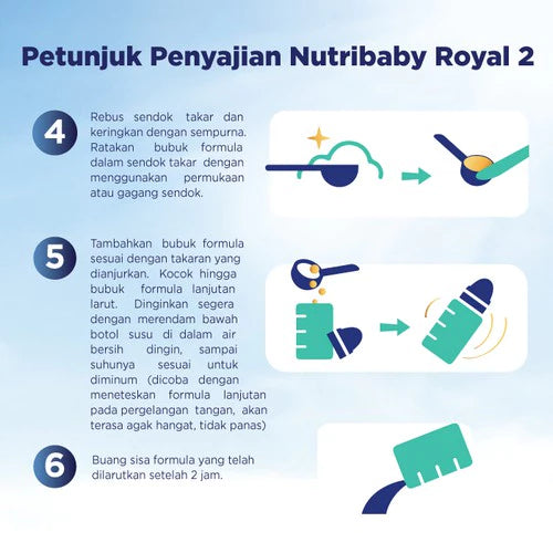 Nutribaby Royal 2 Susu Formula Bayi Bubuk 400 gr