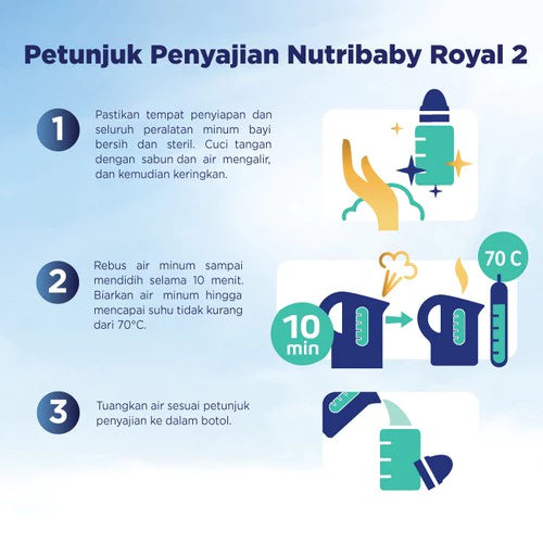 Nutribaby Royal 2 Susu Formula Bayi Bubuk 400 gr