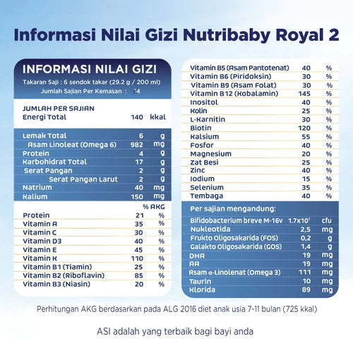 Nutribaby Royal 2 Susu Formula Bayi Bubuk 400 gr