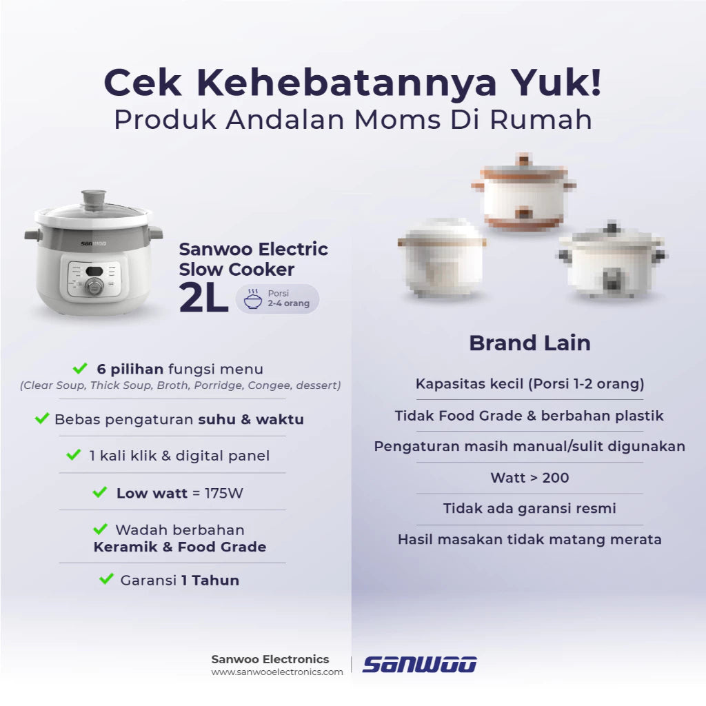 Sanwoo Electric Slow Cooker 2L / Alat Masak MPASI Terdapat 6 pilihan fungsi menu