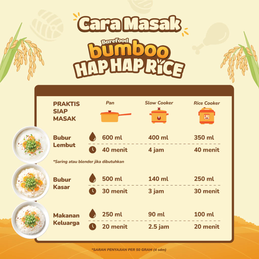 BUMBOO Hap Hap Rice - 100% Beras Organik Tanpa Pestisida - Double Protein Hewani - HALAL