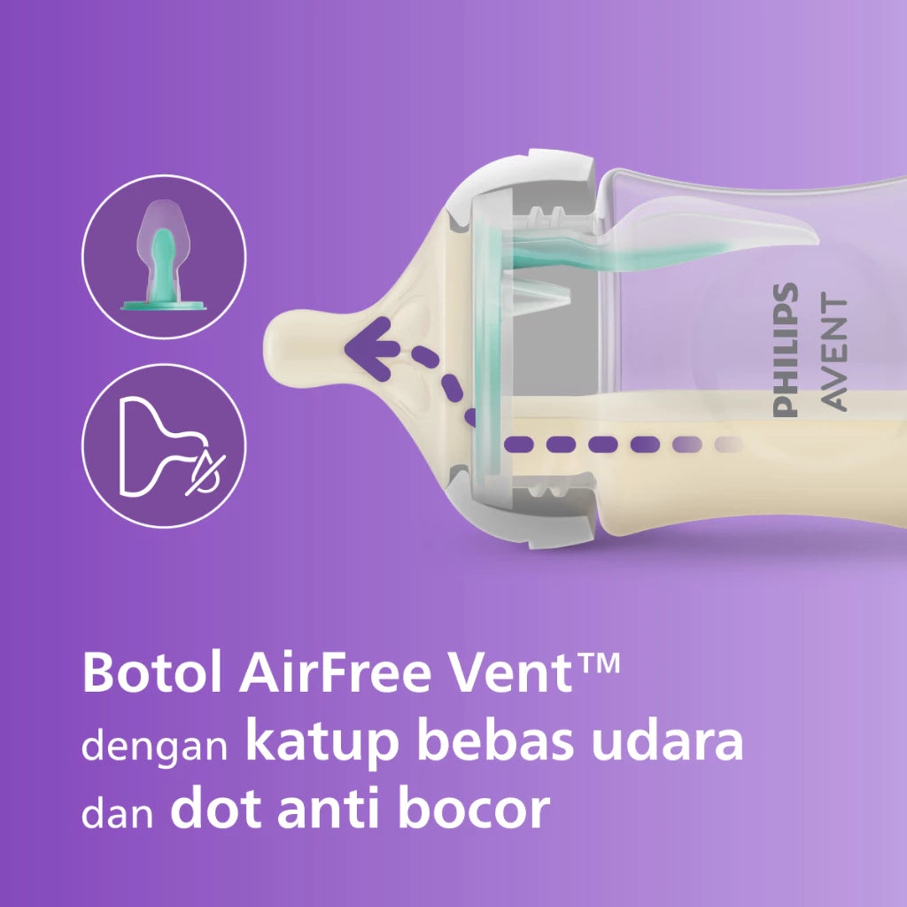 Philips Avent Botol Susu Bayi 125ml / 260ml - AirFree Vent Natural Response & Ekstra Anti Kolik