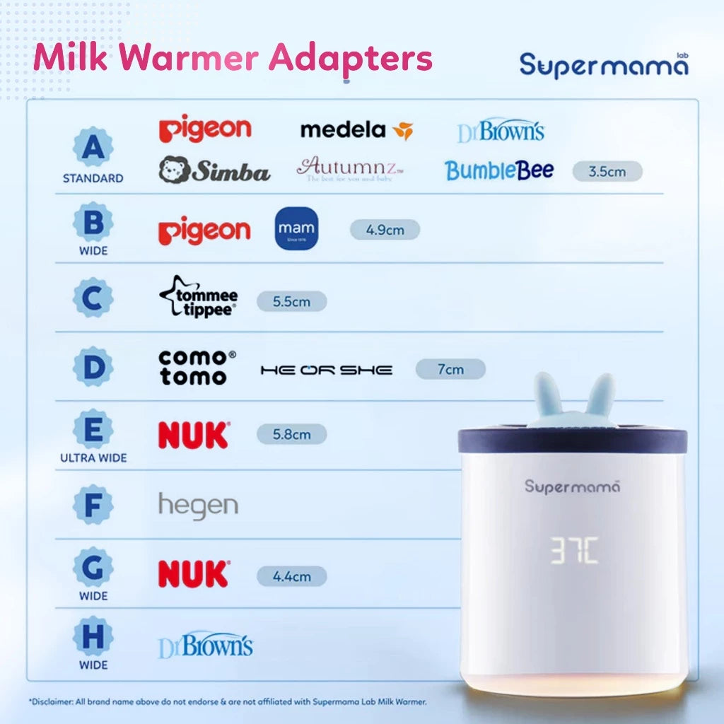 Supermama Lab Portable Milk Warmer - Pemanas/Penghangat Susu ASI Bayi Hangat Merata Dalam 2-3 Menit