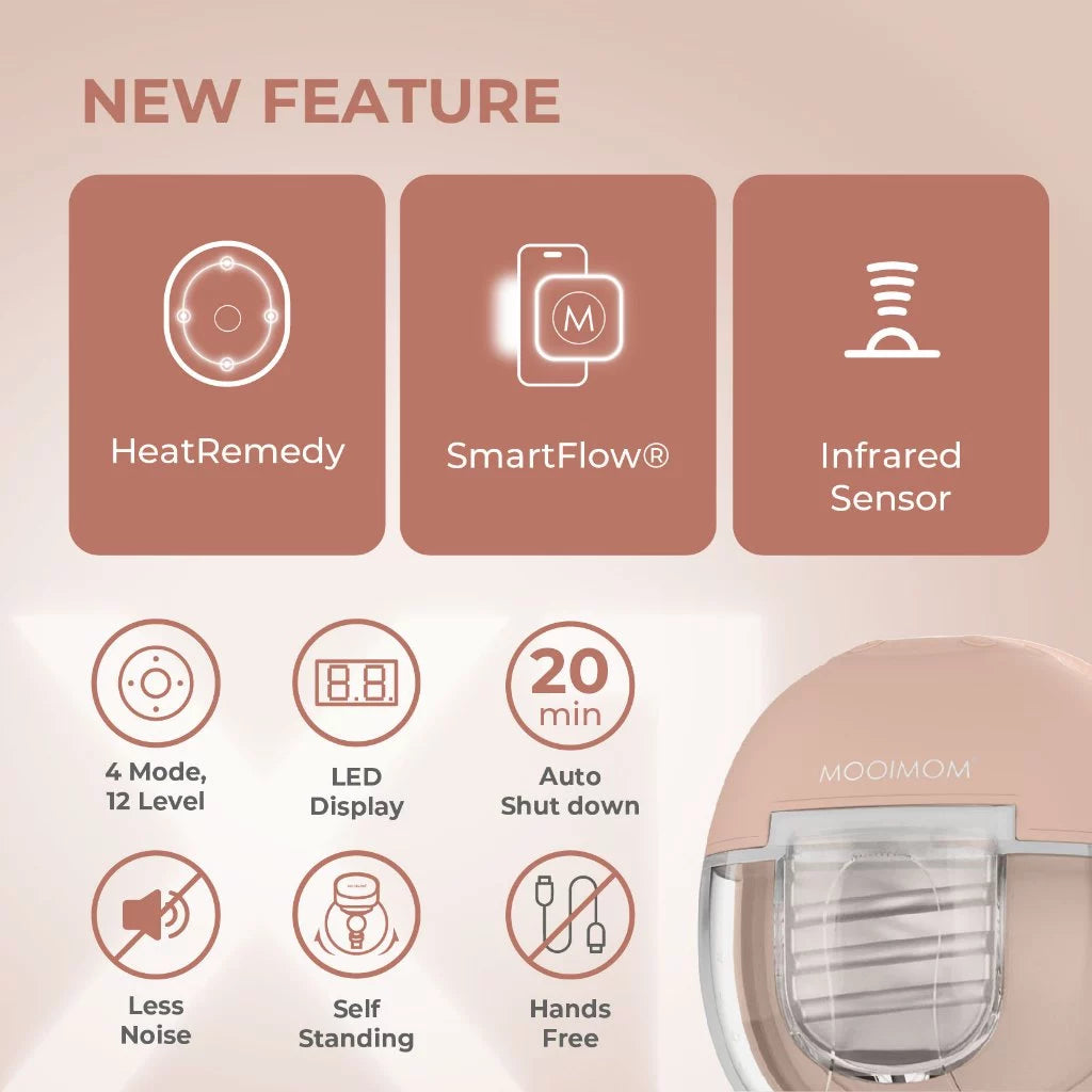 MOOIMOM X1 Pompa Asi Elektrik -Handsfree breast pump tanpa kabel -Pumping asi portable Single/Double