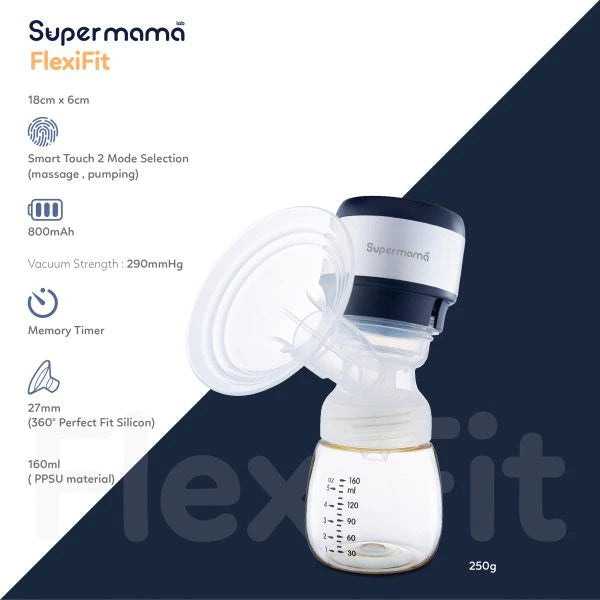 Supermama Lab FlexiFit Breast Pump - Pompa Asi Elektrik Portable