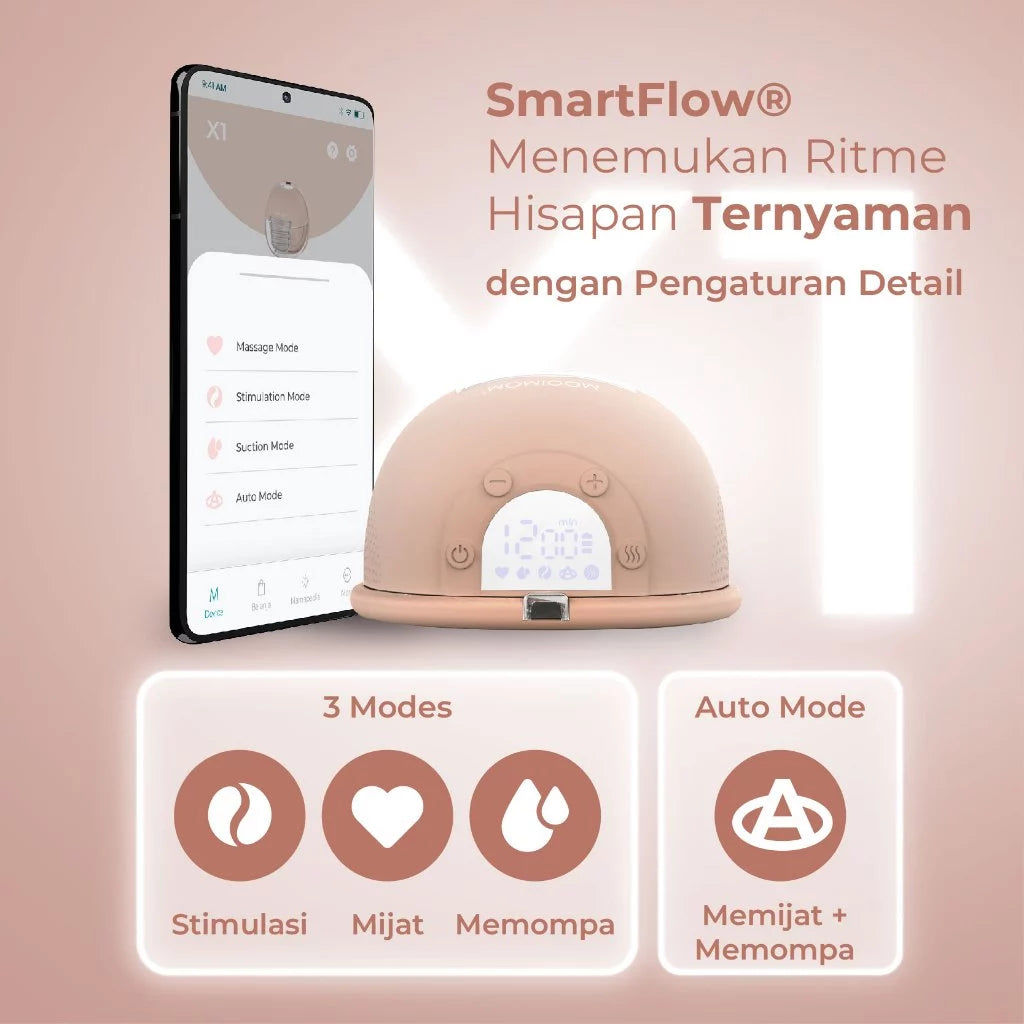 MOOIMOM X1 Pompa Asi Elektrik -Handsfree breast pump tanpa kabel -Pumping asi portable Single/Double