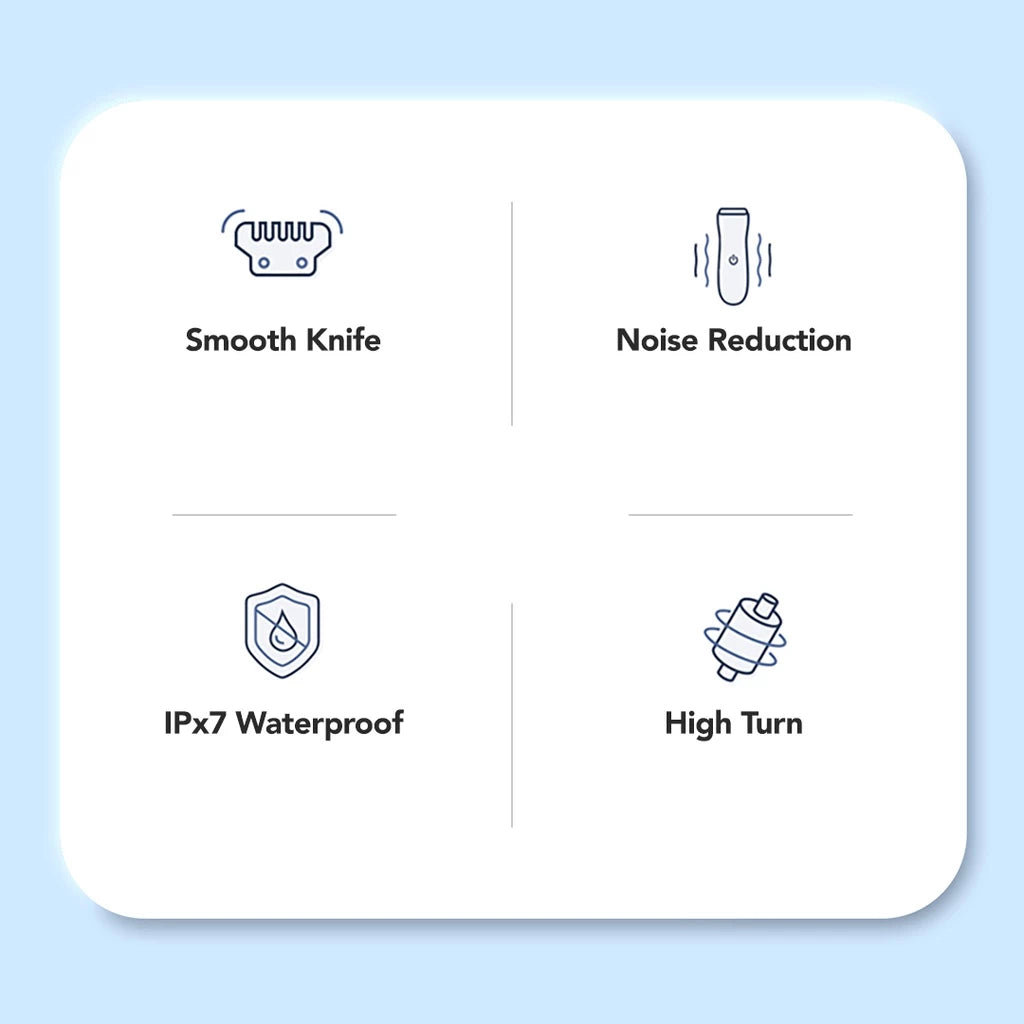 Sakumini Hair Clipper Elektrik Alat Mesin Cukur Potong Rambut Bayi Bahan PP, ABS, Ceramic
