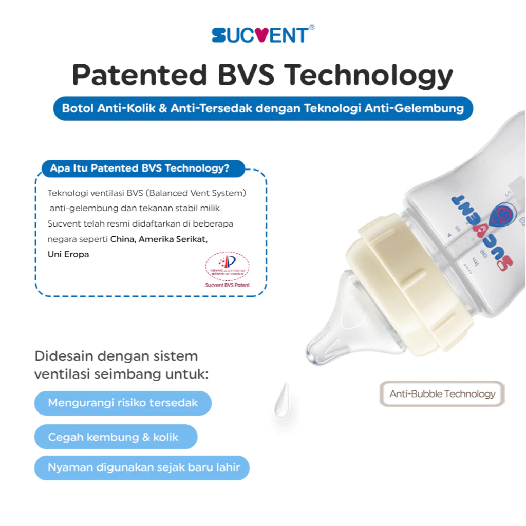 SucVent Non-Bubble & Anti-Choking Bottle PP 120ml YG5505 / Botol Susu Bayi Anti Kolik & Kembung
