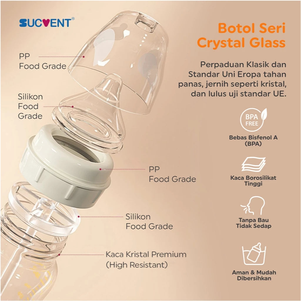 SucVent Non-Bubble & Anti-Choking Bottle Glass 120ml YG5574 / Botol Susu Bayi Anti Kolik & Kembung