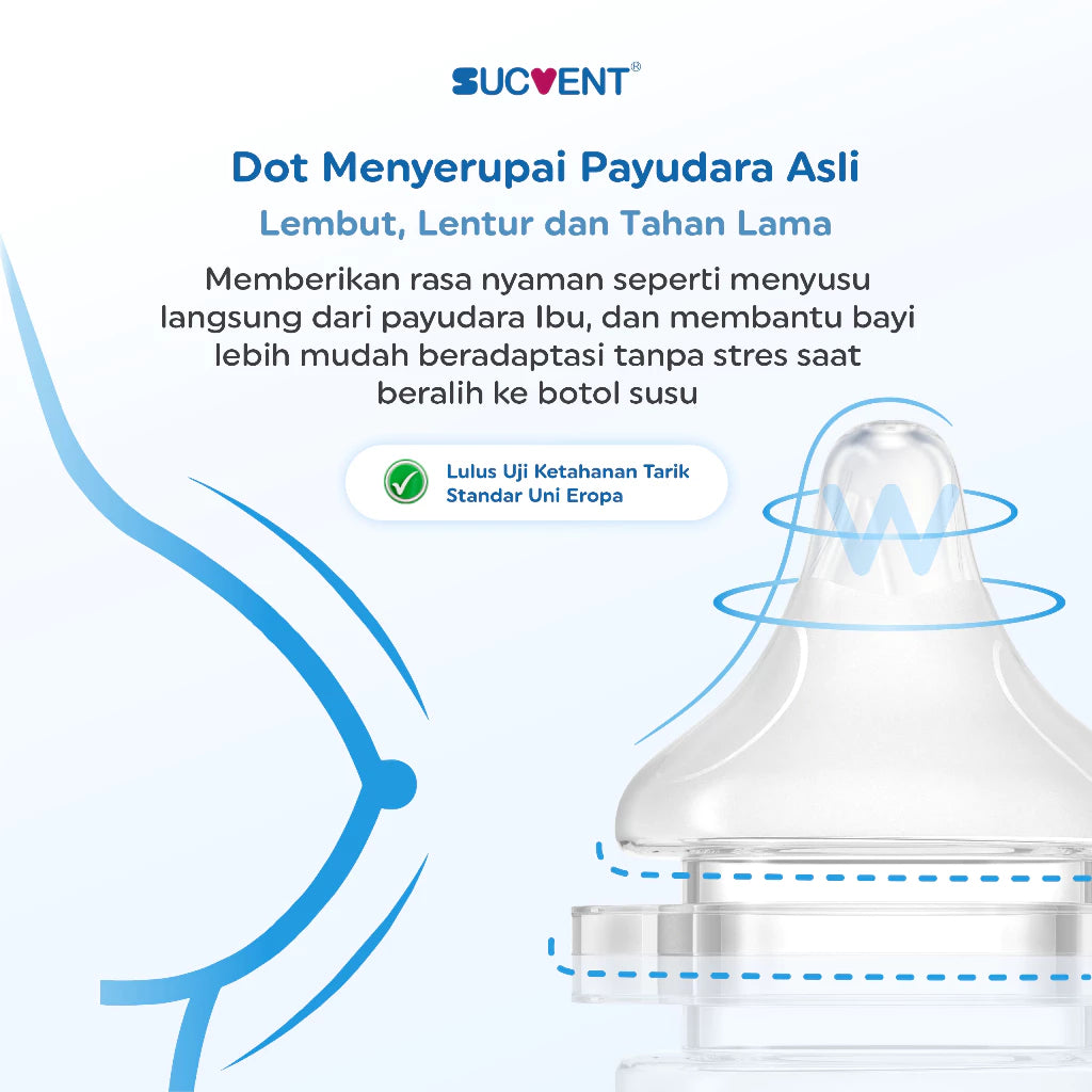 SucVent Non-Bubble & Anti-Choking Bottle PPSU 150ml / 240ml - Botol Susu Bayi Anti Kolik & Kembung