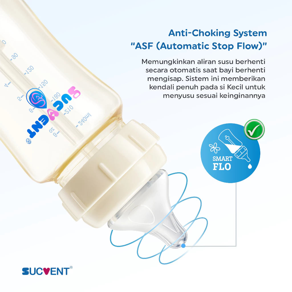 SucVent Non-Bubble & Anti-Choking Bottle PPSU 150ml / 240ml - Botol Susu Bayi Anti Kolik & Kembung