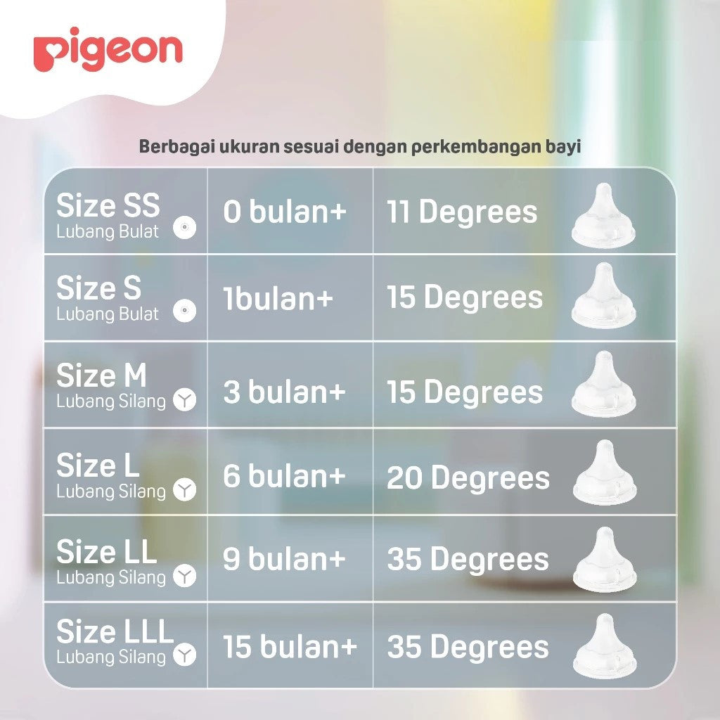 PIGEON SofTouch Nipple Wide Neck Isi 2pcs - Dot Seperti Payudara Ibu - Elastis & Lembut Anti Kolik
