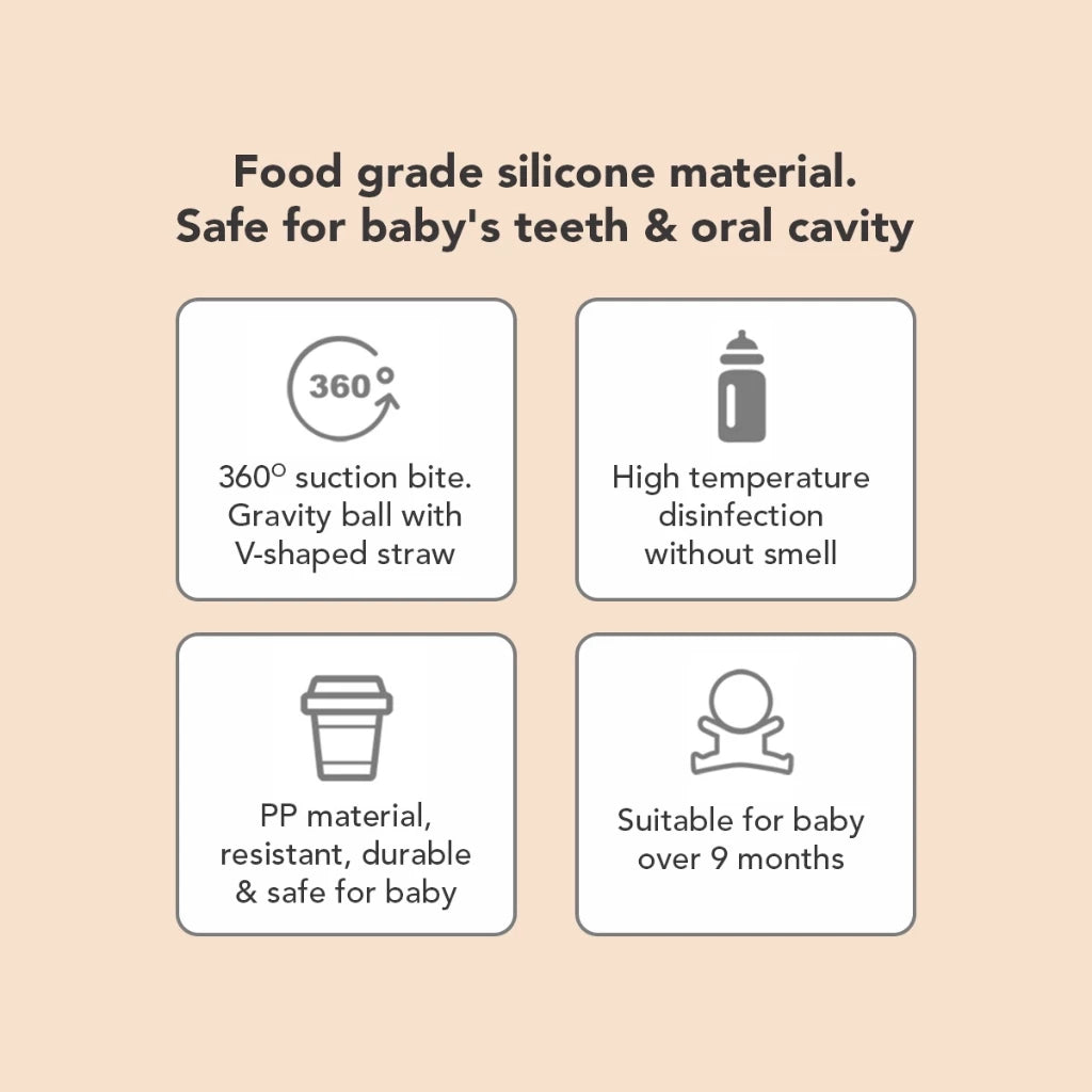 Sakumini 3in1 Gelas Minum Sedotan Anak Training Straw Sippy Cup Anak Bayi 300ml