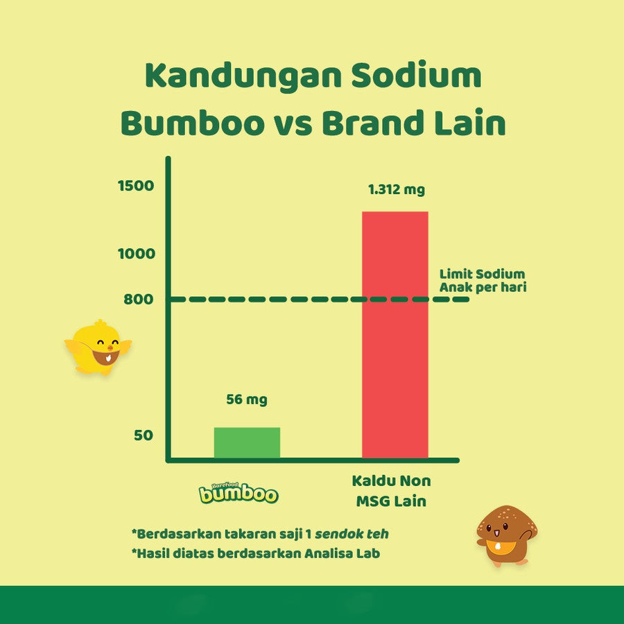 BAREFOOD BUMBOO Kaldu Asli Kaldu Anak MPASI - No MSG