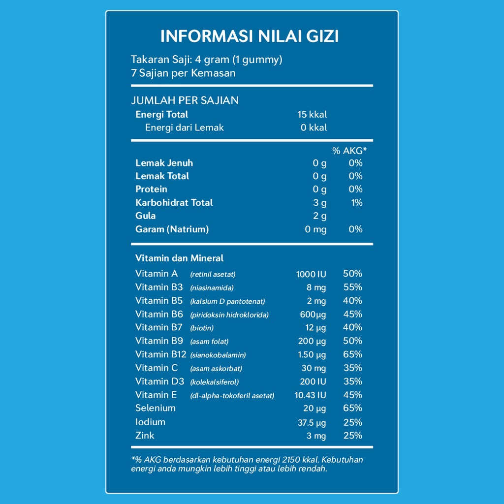 Multivitamin Gummy Anak untuk Tumbuh Kembang Youvit Multivitamin Anak 7 Hari dengan Vitamin C, Vitamin D, Zink,