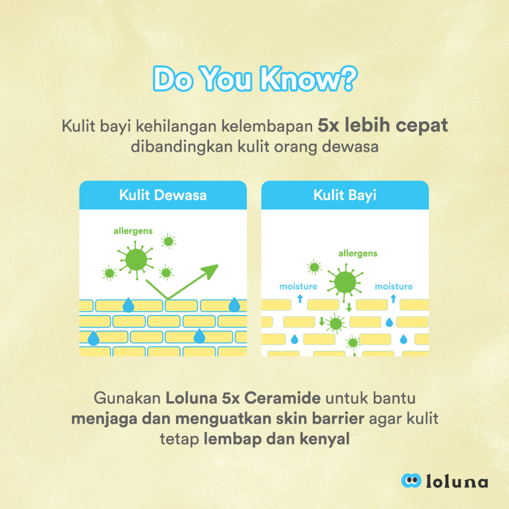 LOLUNA Head to Toe Baby Wash 5x Ceramide 100ml - Sabun Sampo Mandi Perawatan Kulit Bayi dan Anak