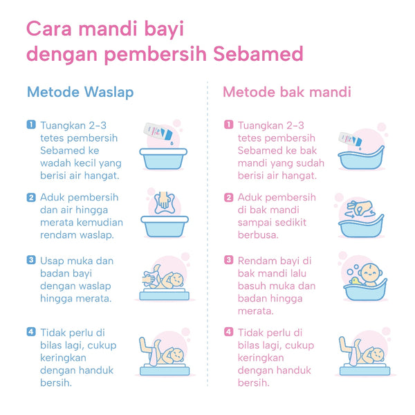Sebamed Baby Bubble Bath 500ml - Sabun Bayi Untuk Kulit Sensitif
