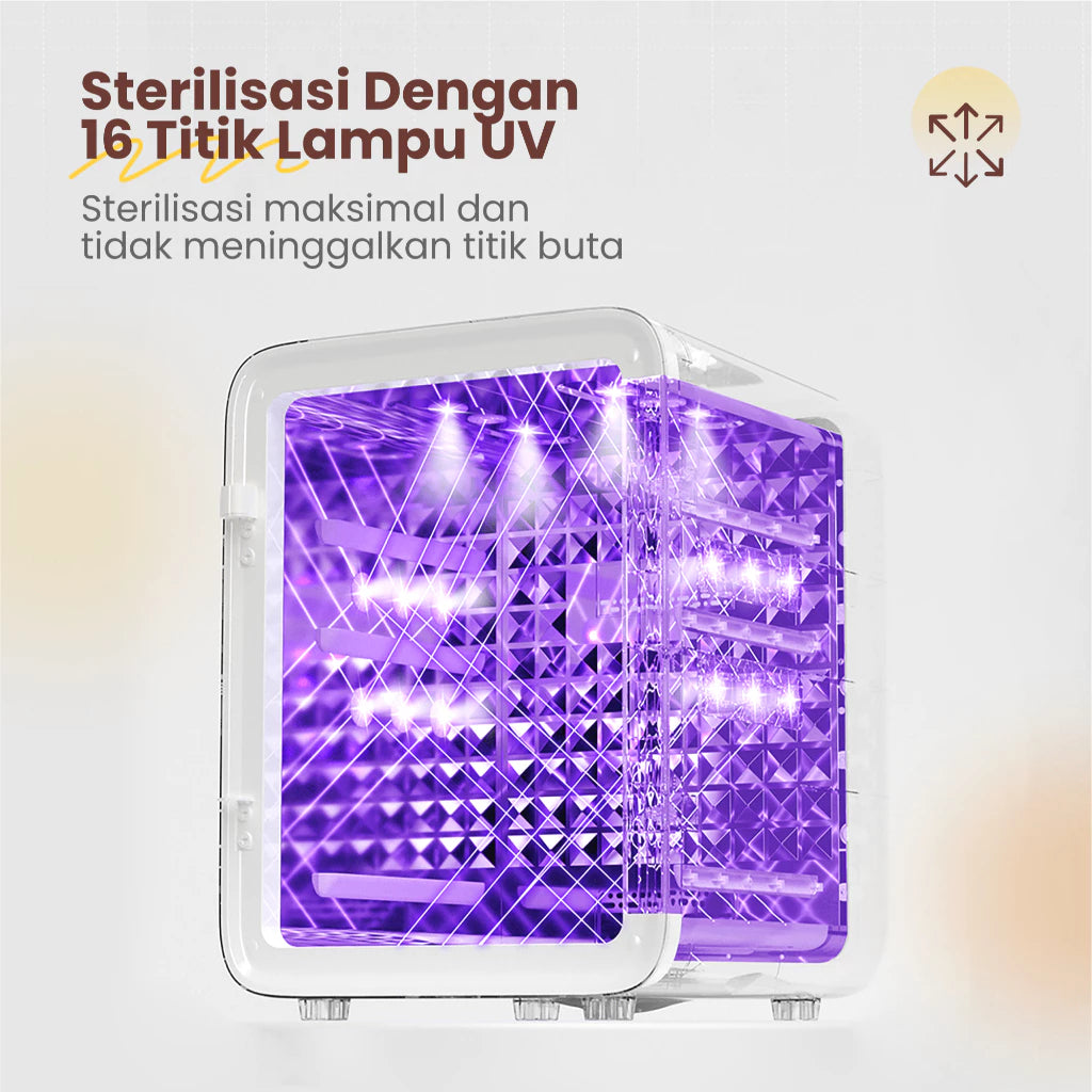 EMILY UV Sterillizer & Dryer 20L | 150 Watt | Pengering & Steril Botol Susu Bayi EST-19109