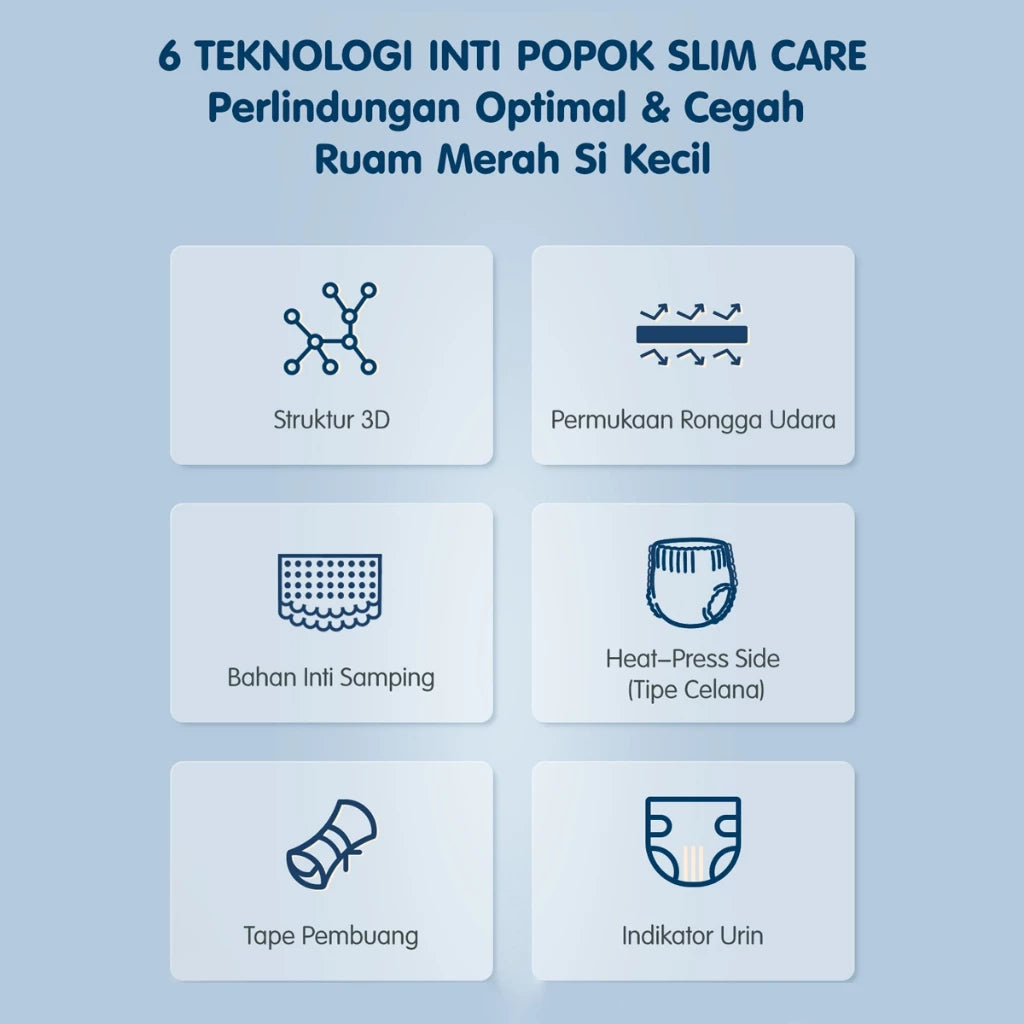 MAKUKU Slim Care JUMBO Pants M50  SAP Diapers | Popok Bayi Tipis Daya Serap Tinggi