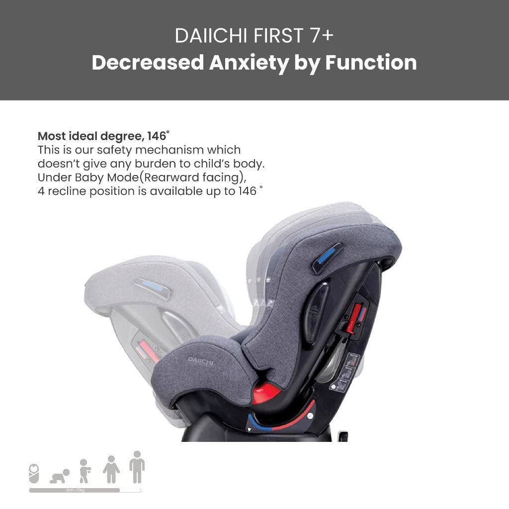 Daiichi Carseat First Seven Plus Organic Two-Tone