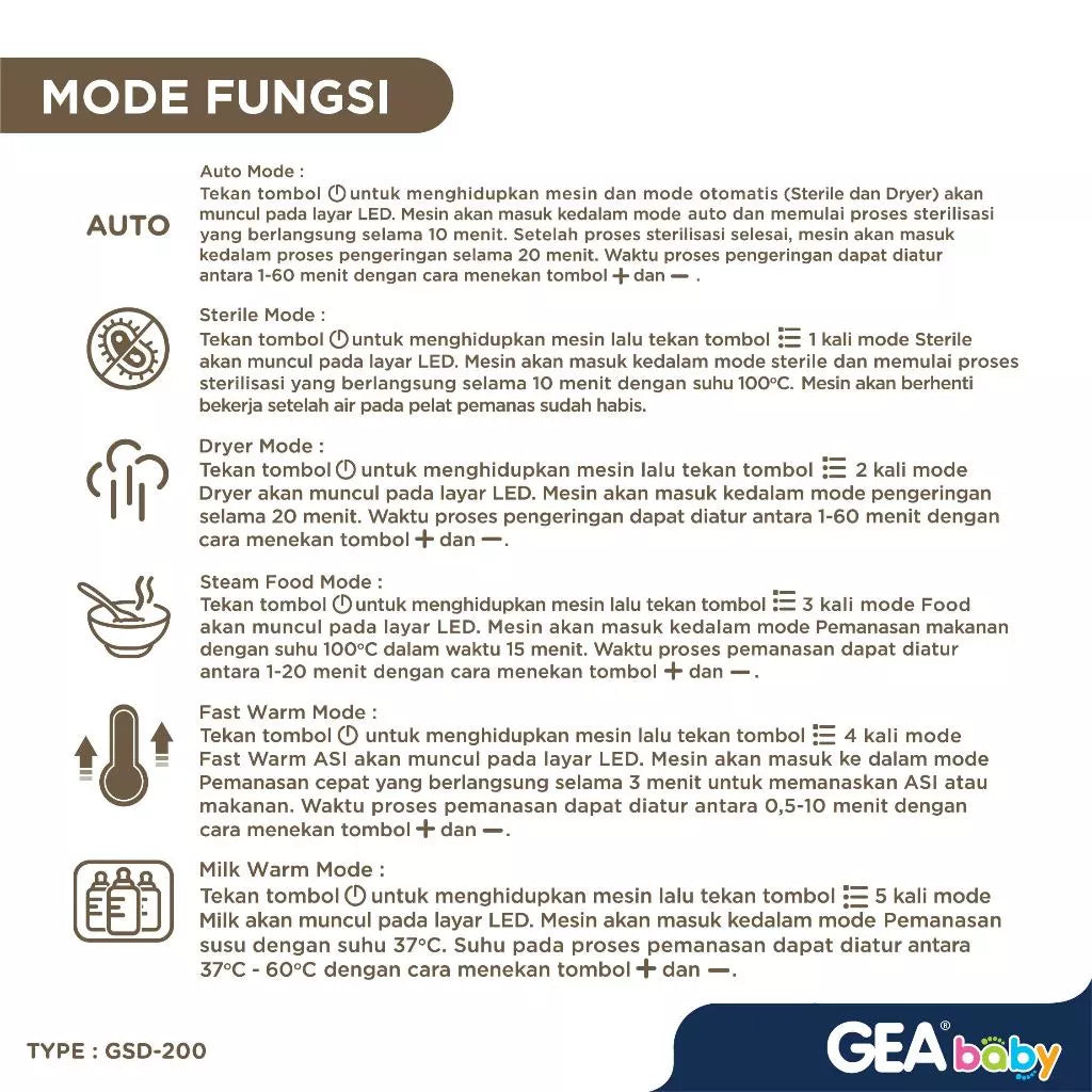 GEA Baby Multifunction Warmer Sterilizer Dryer GSD-200 Penghangat Susu & Makanan Steril Botol Bayi