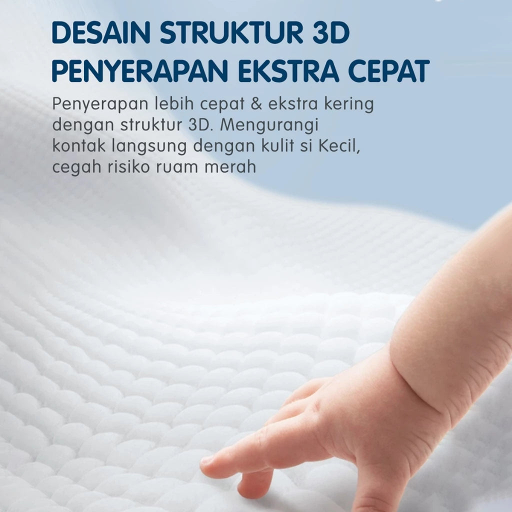 MAKUKU Slim Care JUMBO Pants M50  SAP Diapers | Popok Bayi Tipis Daya Serap Tinggi