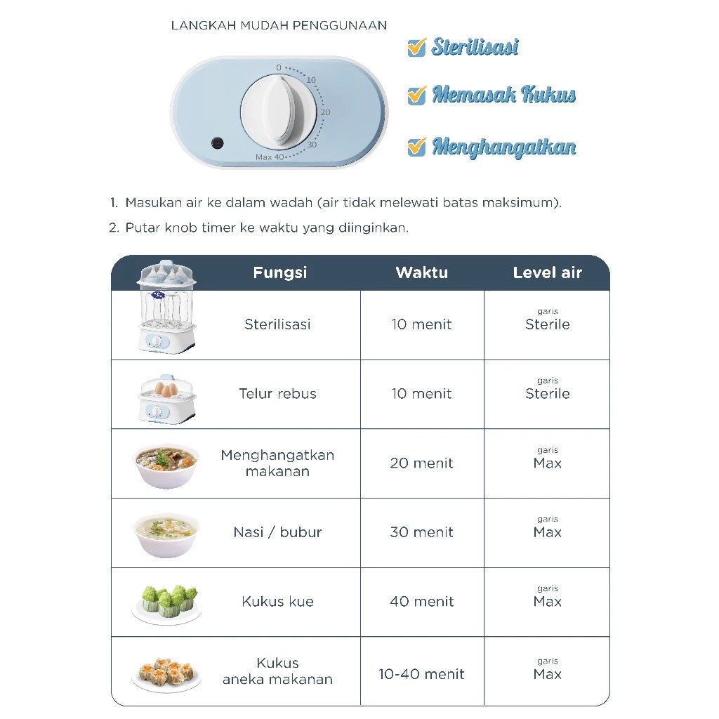 BabySafe Alat Steril Uap & Penghangat Makanan LB319 | Alat Steril Botol dan Mengkukus Makanan