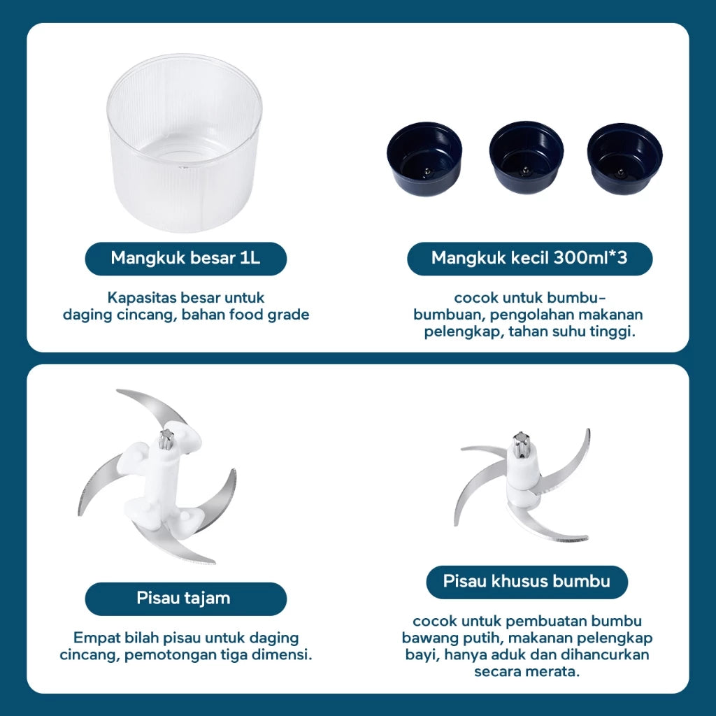 ecentio mini chopper blender 4 Mangkuk kaca multifungsi 2 set pisau food grade