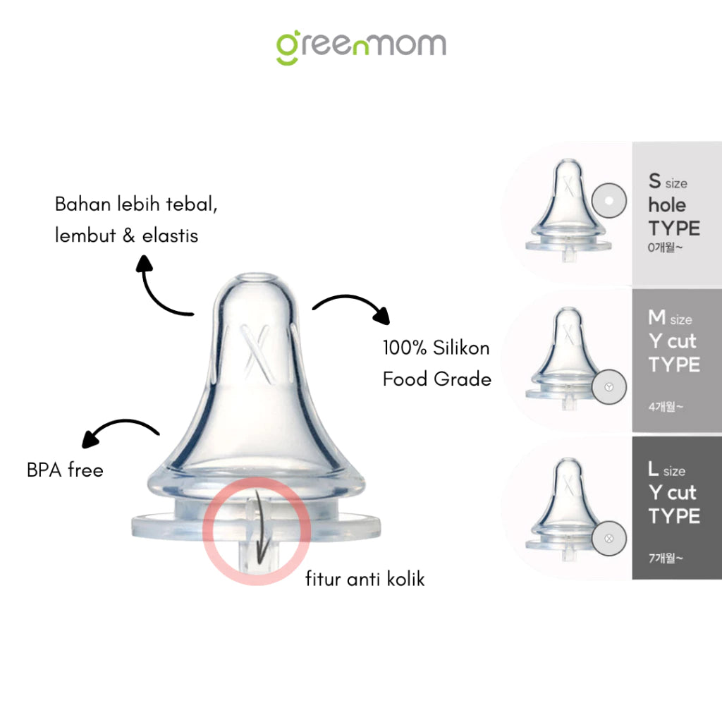 Greenmom Soft Breast Fit Nipple Dot Aman & Nyaman - Silikon Premium / Anti-kolik / Brand Korea