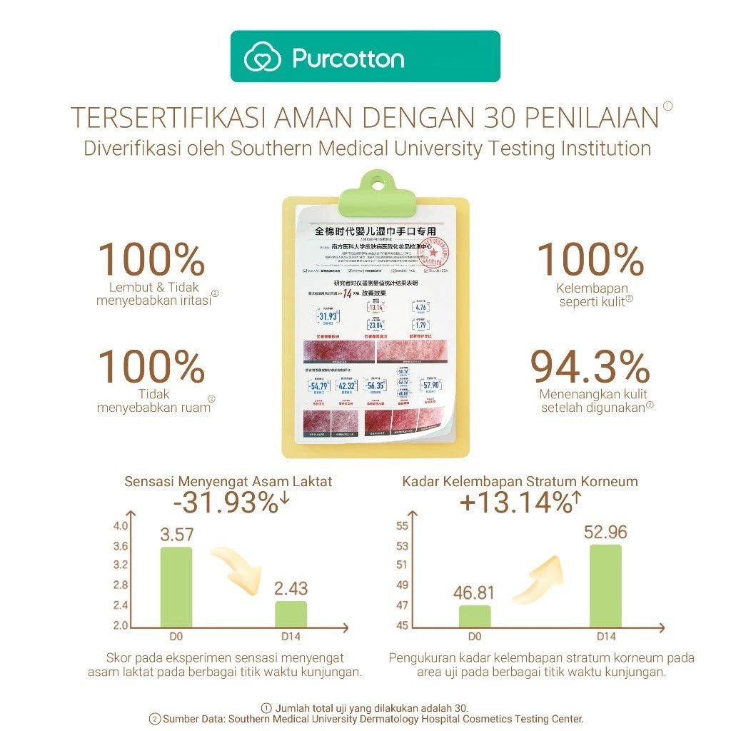 PURCOTTON Natural Baby Cotton Wet Wipes 20 Lembar - Tisu Basah Bayi Natural Non Alkohol soft