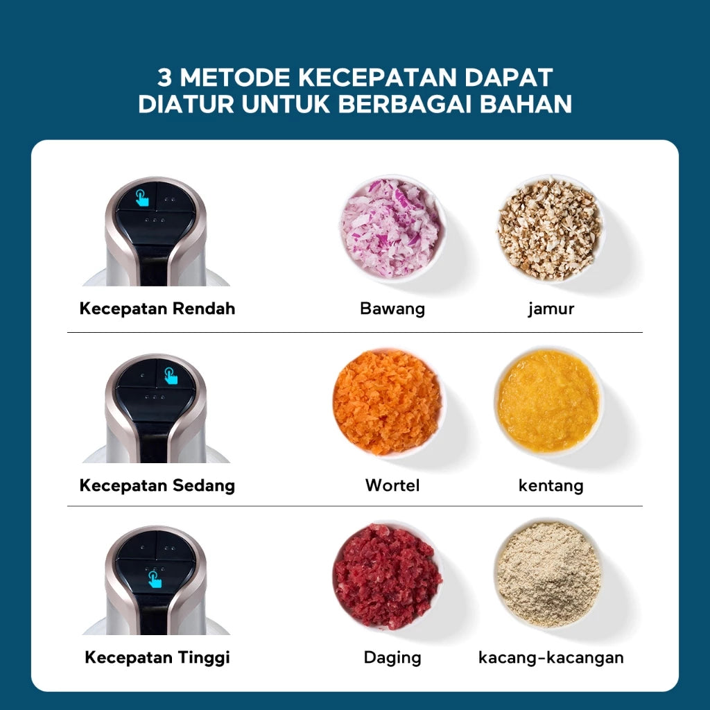 Ecentio food chopper blender kaca Layar LED 2L 6 Mata Pisau food grade