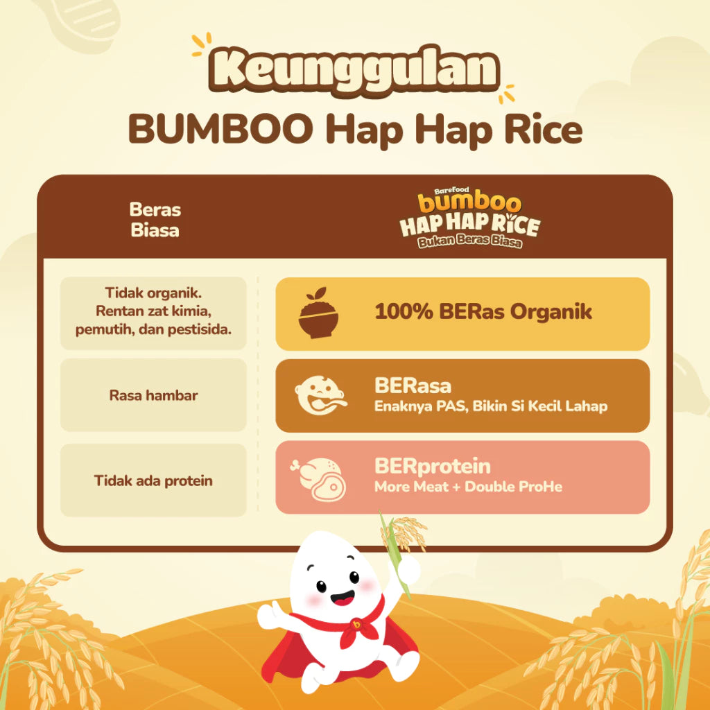BUMBOO Hap Hap Rice - 100% Beras Organik Tanpa Pestisida - Double Protein Hewani - HALAL