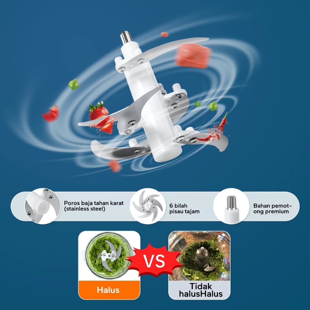 Ecentio food chopper blender kaca Layar LED 2L 6 Mata Pisau food grade