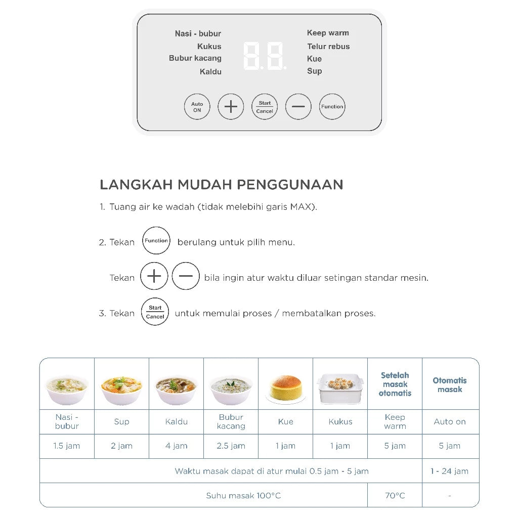 BabySafe Mesin Kukus | Memasak & Menghangatkan Makanan  LBS02