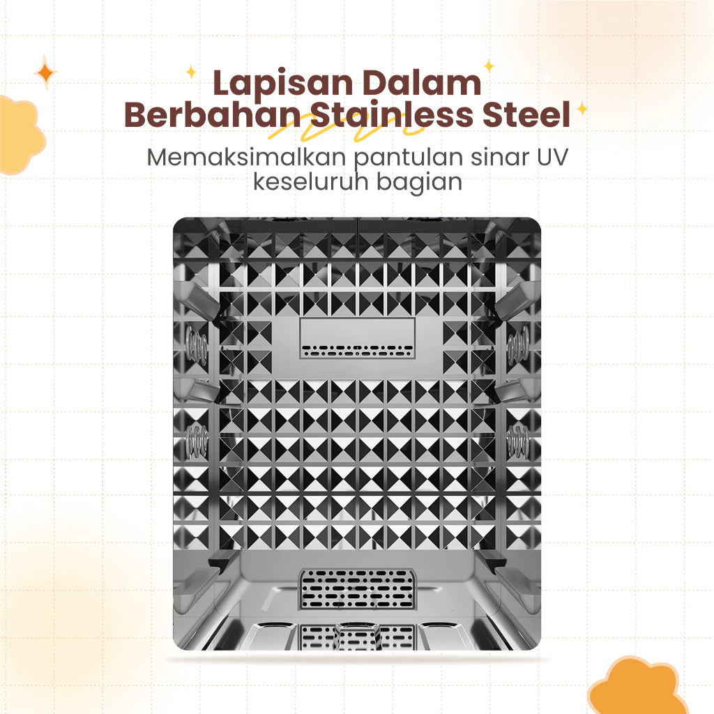 EMILY UV Sterillizer & Dryer 20L | 150 Watt | Pengering & Steril Botol Susu Bayi EST-19109