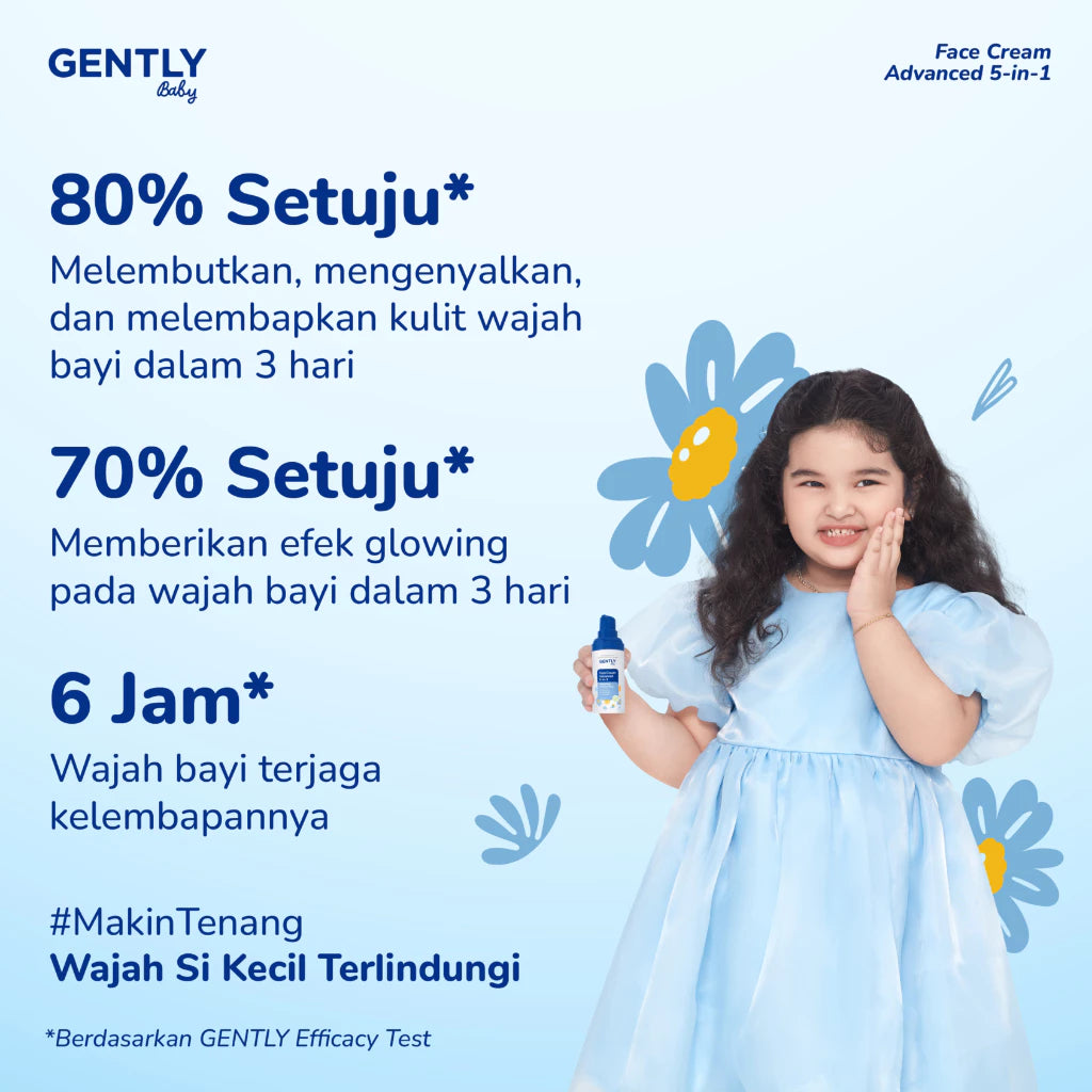GENTLY Baby Face Cream Advanced 5-in-1 dengan 5x Ceramide dan 8x Hyaluronan 30gr