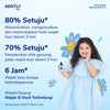 GENTLY Baby Face Cream Advanced 5-in-1 dengan 5x Ceramide dan 8x Hyaluronan 30gr