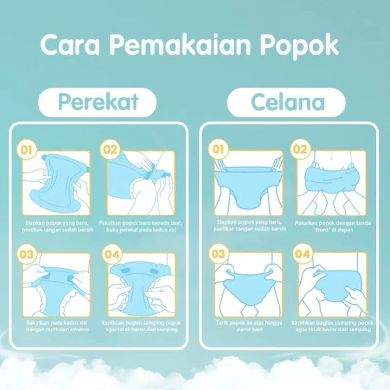 MAKUKU SAP Diapers Comfort Fit Extra Jumbo+6 Pants M/L/XL - Popok Bayi Tipis Extra Dry Anti Gumpal