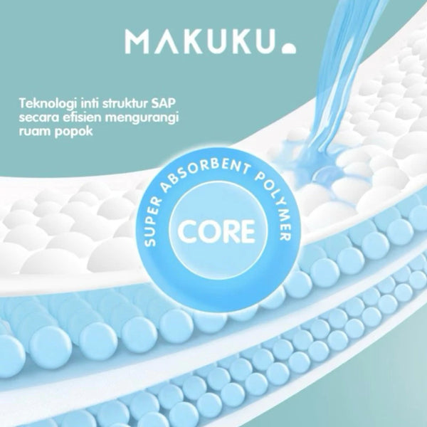 MAKUKU SAP Diapers Comfort Fit Extra Jumbo+6 Pants M/L/XL - Popok Bayi Tipis Extra Dry Anti Gumpal