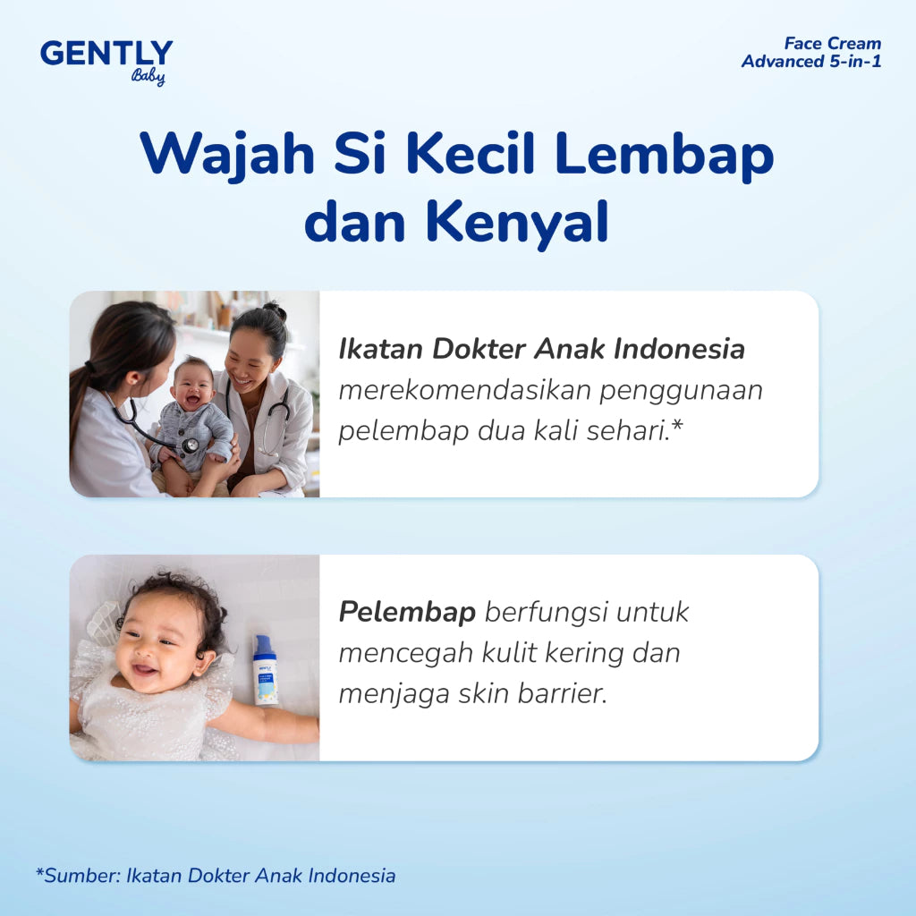 GENTLY Baby Face Cream Advanced 5-in-1 dengan 5x Ceramide dan 8x Hyaluronan 30gr