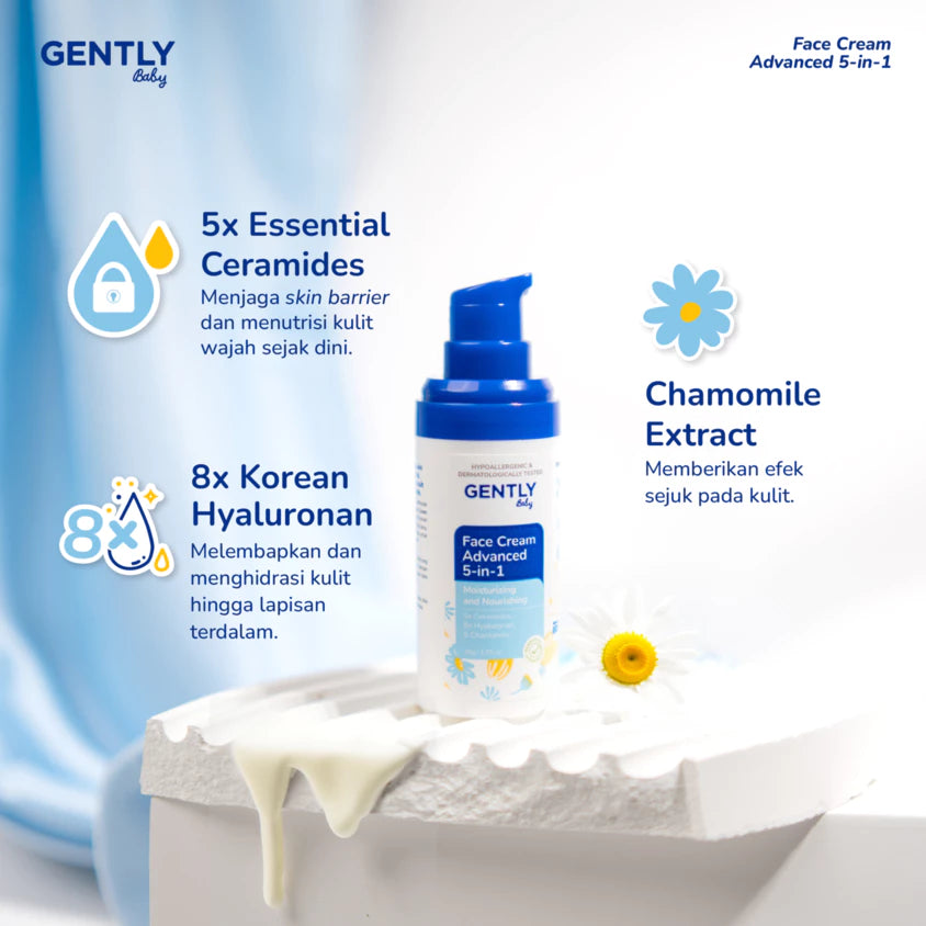 GENTLY Baby Face Cream Advanced 5-in-1 dengan 5x Ceramide dan 8x Hyaluronan 30gr