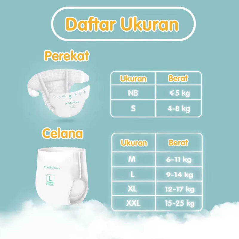 MAKUKU SAP Diapers Comfort Fit Extra Jumbo+6 Pants M/L/XL - Popok Bayi Tipis Extra Dry Anti Gumpal