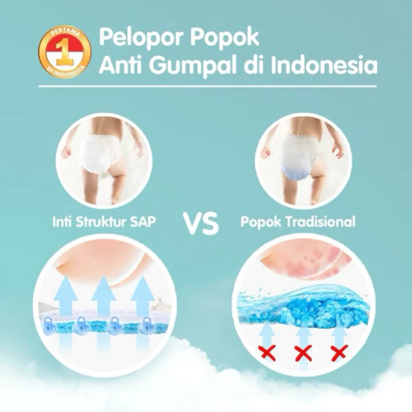 MAKUKU SAP Diapers Comfort Fit Extra Jumbo+6 Pants M/L/XL - Popok Bayi Tipis Extra Dry Anti Gumpal