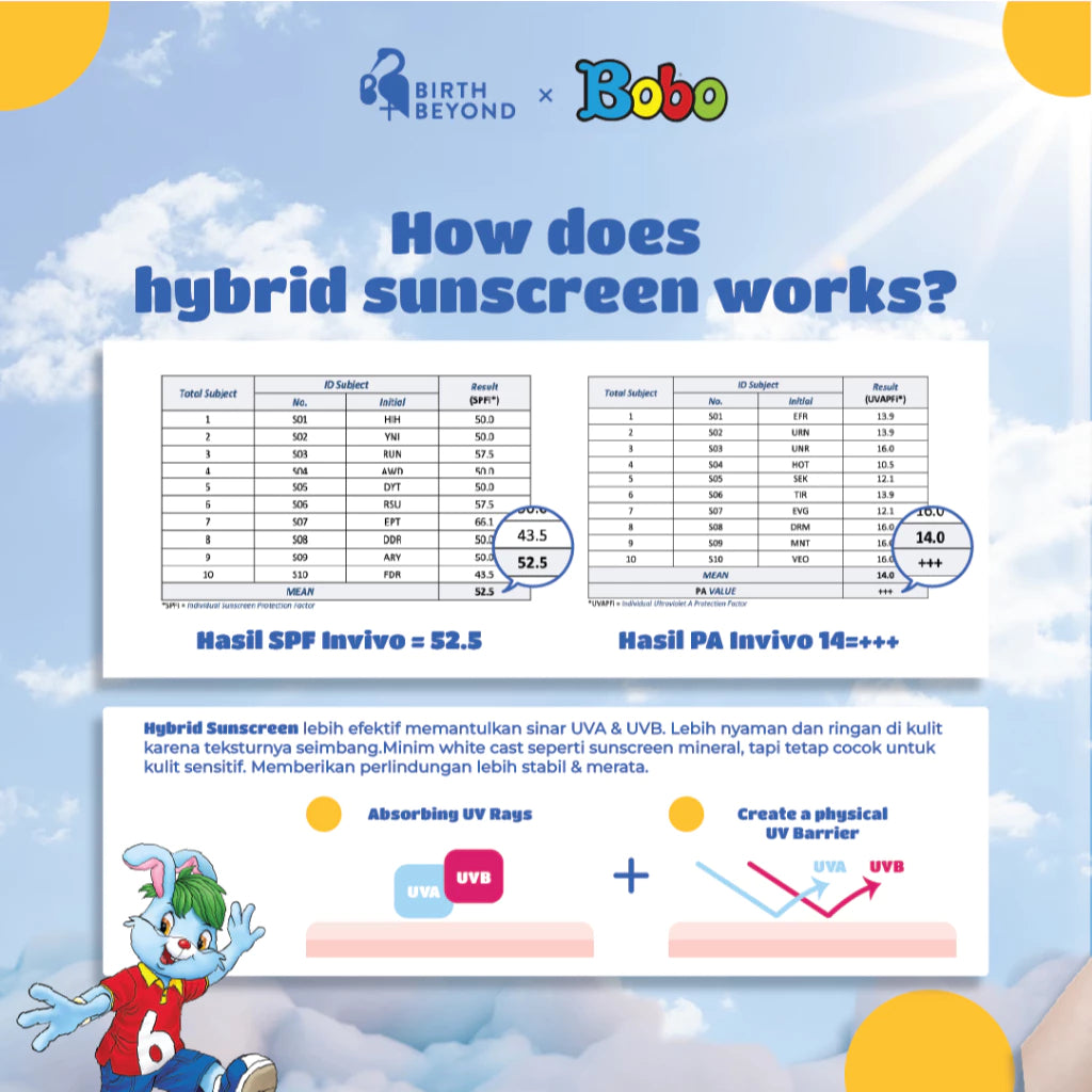Birth Beyond X BOBO - Skin Sunny Day Protection SPF 50+ PA+++