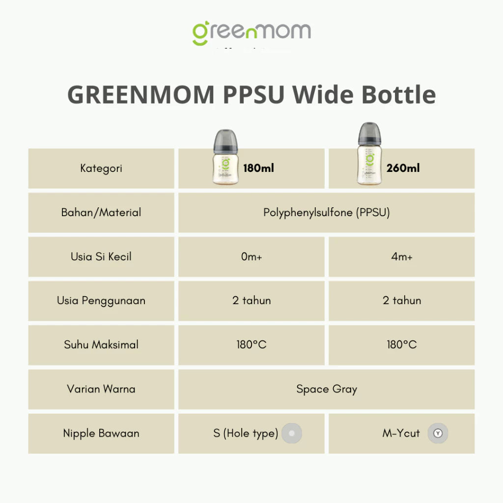 Greenmom PPSU Wide Bottle 260ml - Botol Susu Bayi Anti-kolik - Brand Korea