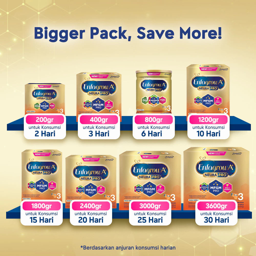 Enfagrow A+ 3 Susu Formula Anak 1 - 3 Tahun Vanila 200 gr Higher DHA 35mg/saji