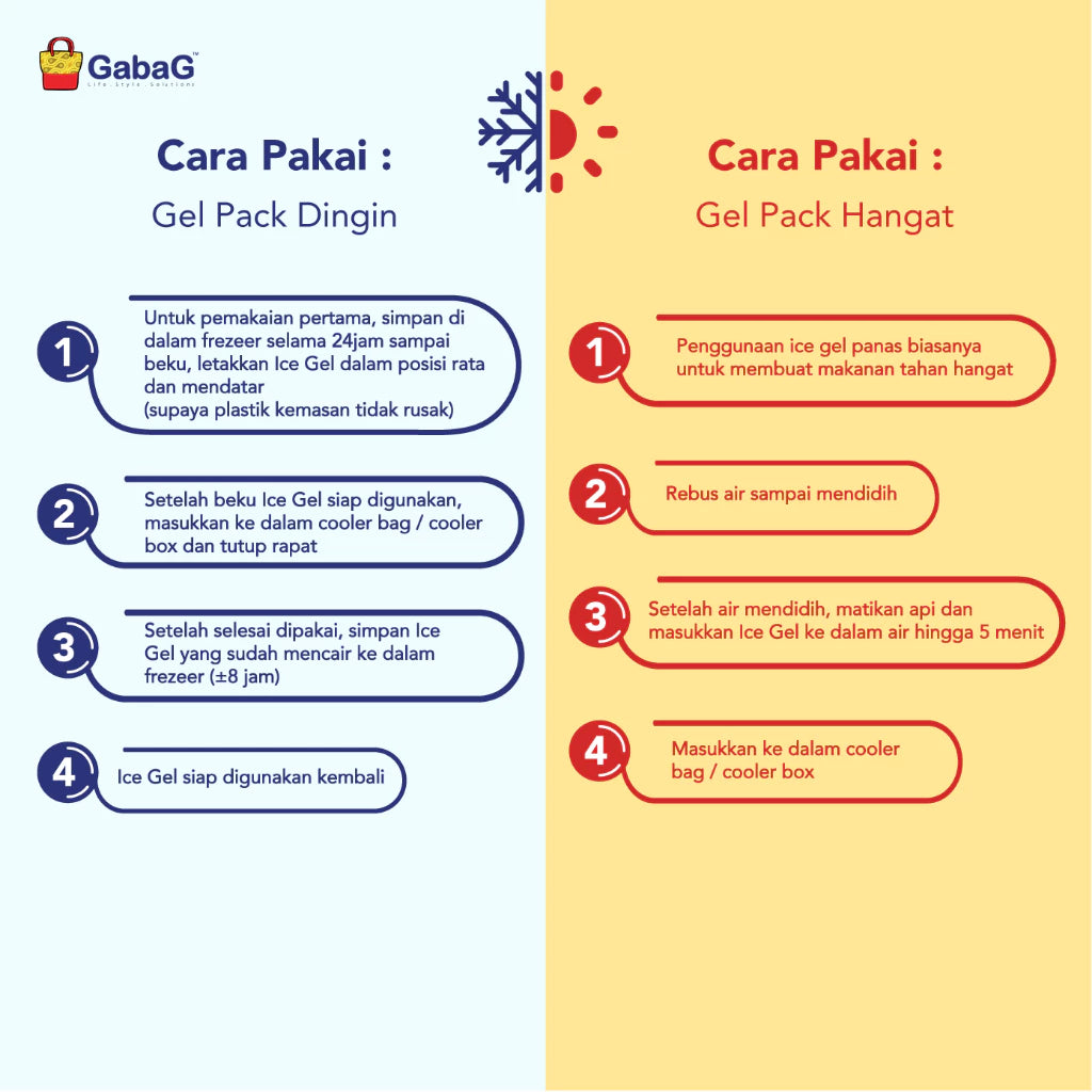 GabaG - Hot/Ice Gel Pack 500 gram Food Fruit | Pendingin Asi